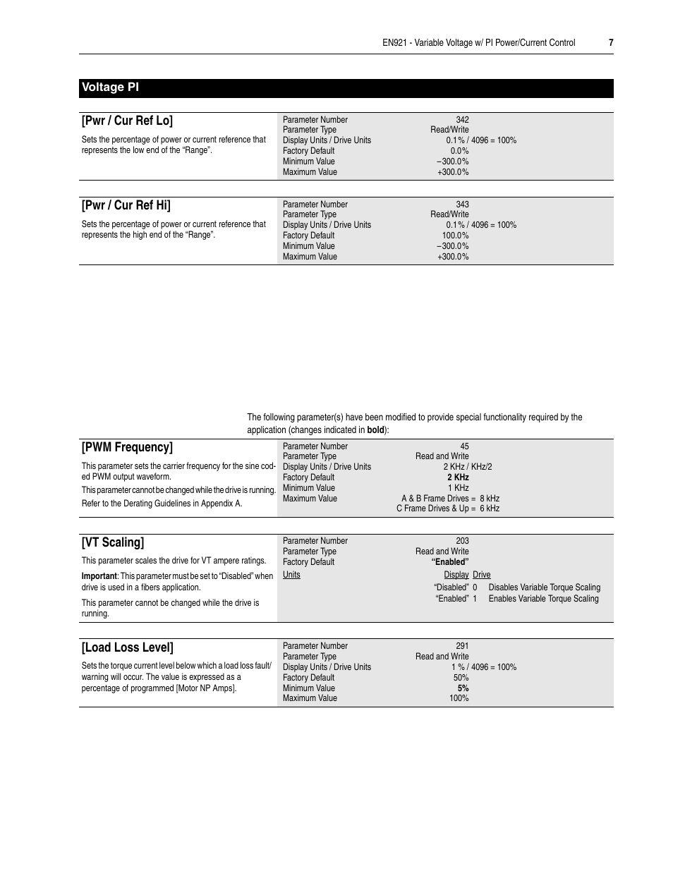 Pwr / cur ref lo, Pwr / cur ref hi, Pwm frequency | Vt scaling, Load loss level, Voltage pi | Rockwell Automation 1336F PLUS II Custom Firmware Instructions - EN921 User Manual | Page 7 / 8