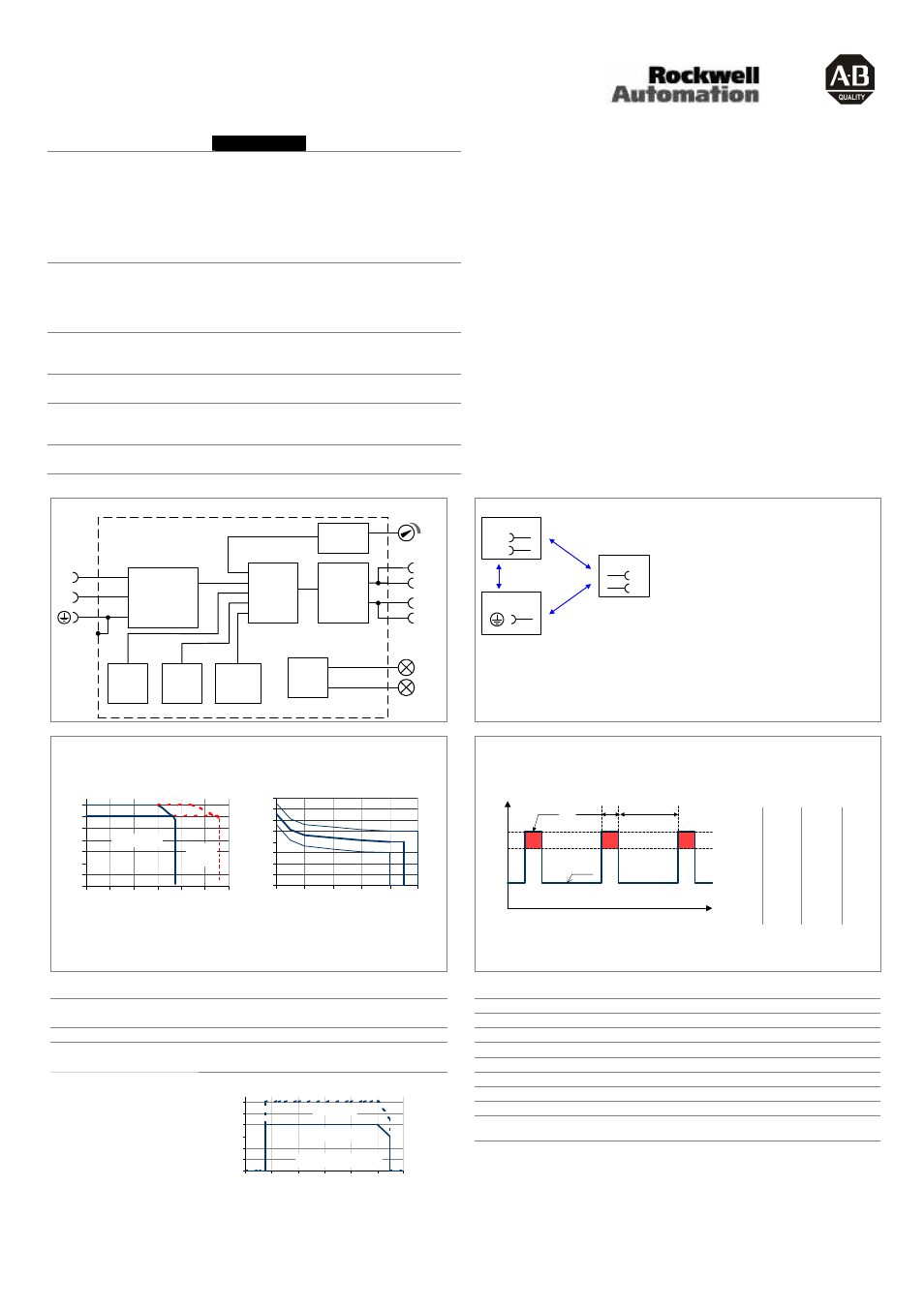 Rockwell Automation 1606-XLS80E DC Power Supply User Manual | Page 3 / 4