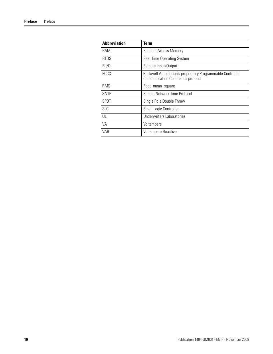 Rockwell Automation 1404-M4_M5_M6_M8 Powermonitor 3000 User Manual, Firmware rev. 3.0 or LATER User Manual | Page 10 / 356