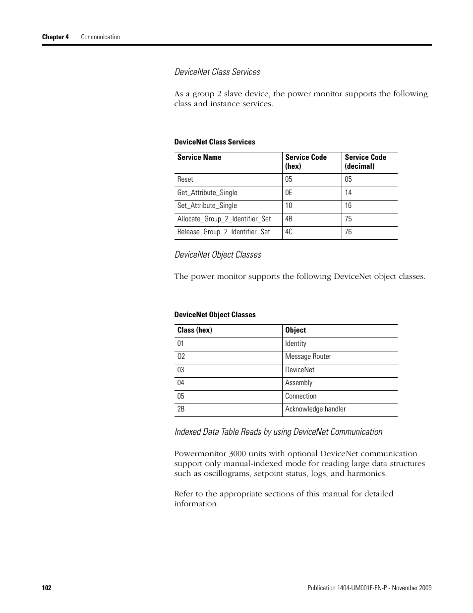 Devicenet class services, Devicenet object classes | Rockwell Automation 1404-M4_M5_M6_M8 Powermonitor 3000 User Manual, Firmware rev. 3.0 or LATER User Manual | Page 102 / 356