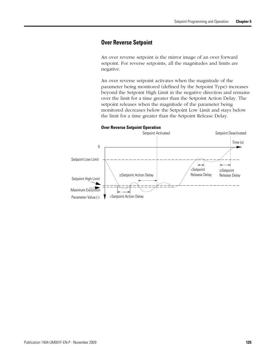 Over reverse setpoint | Rockwell Automation 1404-M4_M5_M6_M8 Powermonitor 3000 User Manual, Firmware rev. 3.0 or LATER User Manual | Page 125 / 356