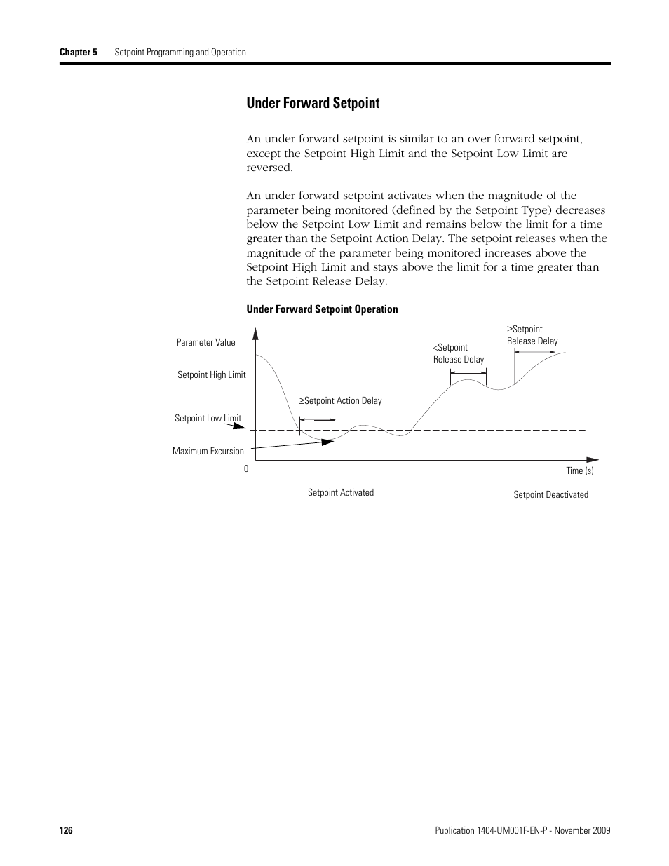 Under forward setpoint | Rockwell Automation 1404-M4_M5_M6_M8 Powermonitor 3000 User Manual, Firmware rev. 3.0 or LATER User Manual | Page 126 / 356