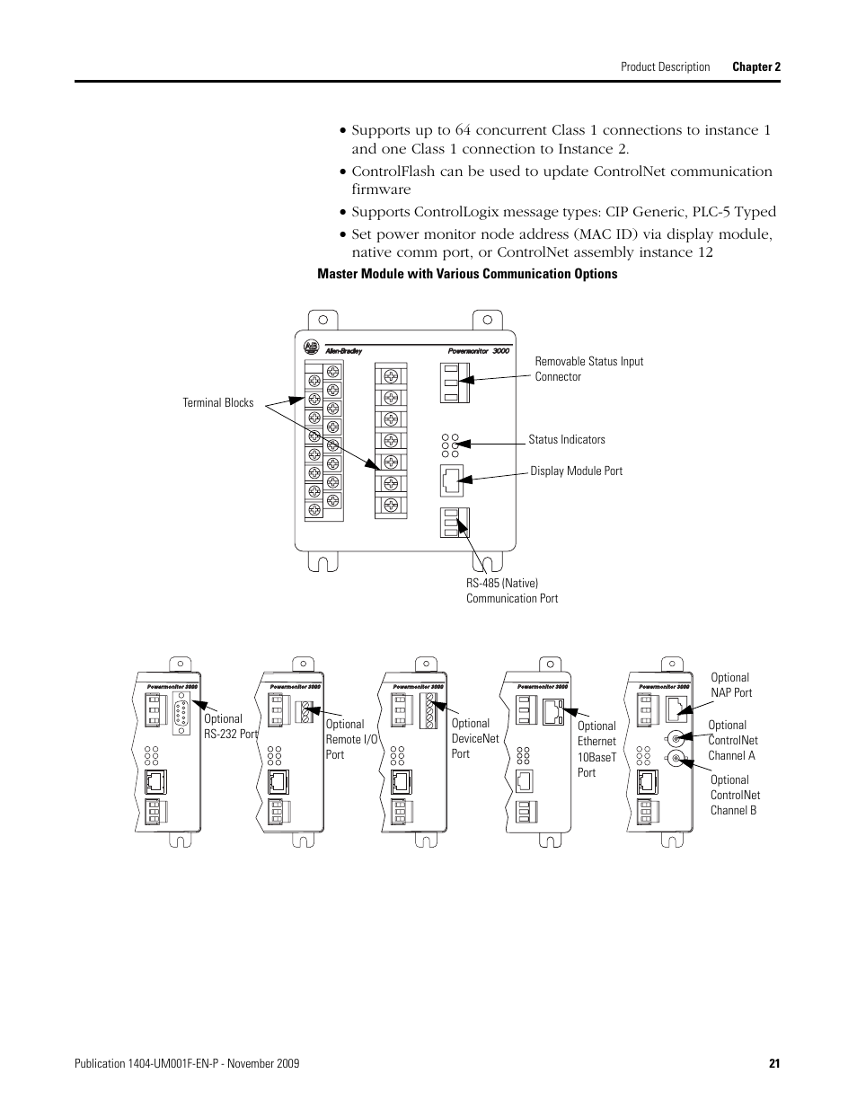 Rockwell Automation 1404-M4_M5_M6_M8 Powermonitor 3000 User Manual, Firmware rev. 3.0 or LATER User Manual | Page 21 / 356