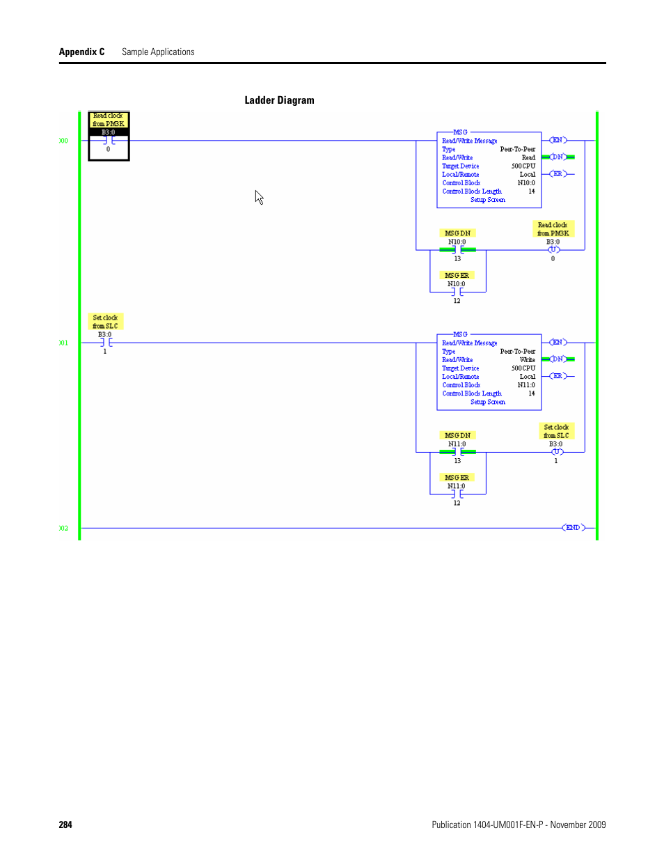 Rockwell Automation 1404-M4_M5_M6_M8 Powermonitor 3000 User Manual, Firmware rev. 3.0 or LATER User Manual | Page 284 / 356