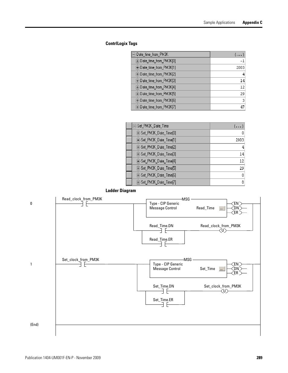 Rockwell Automation 1404-M4_M5_M6_M8 Powermonitor 3000 User Manual, Firmware rev. 3.0 or LATER User Manual | Page 289 / 356