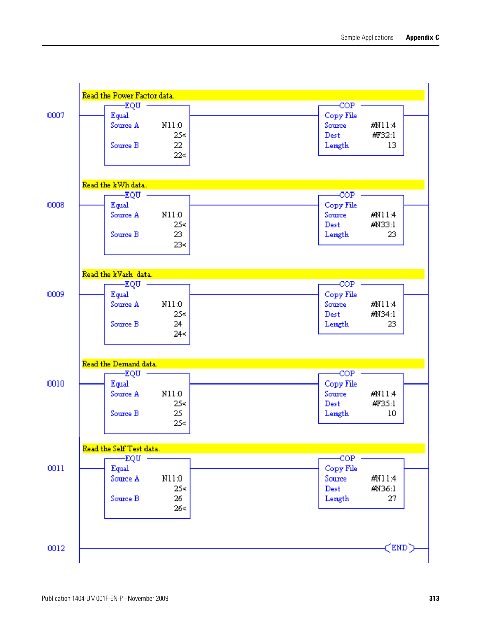 Rockwell Automation 1404-M4_M5_M6_M8 Powermonitor 3000 User Manual, Firmware rev. 3.0 or LATER User Manual | Page 313 / 356