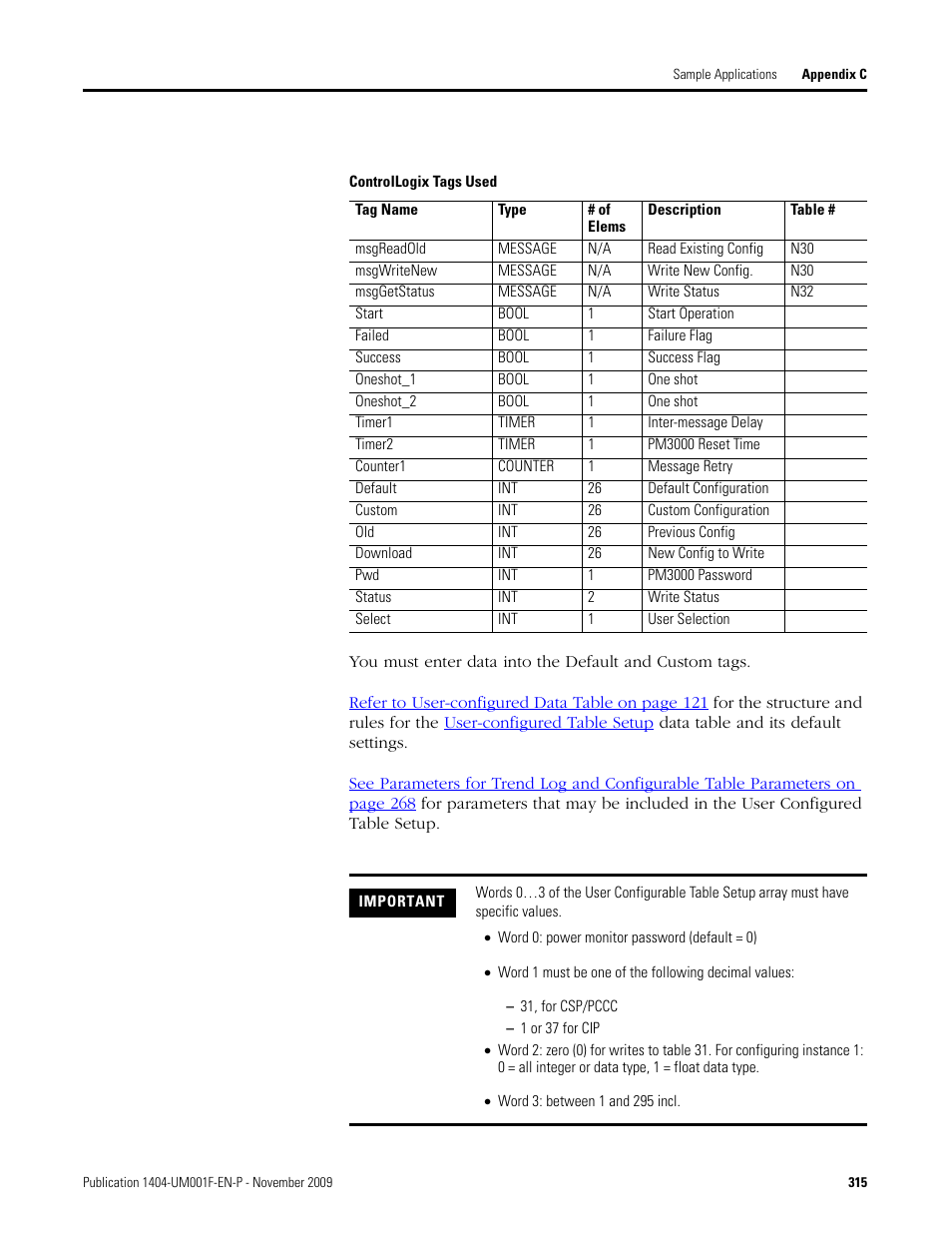 Controllogix tags used, E controllogix tags used | Rockwell Automation 1404-M4_M5_M6_M8 Powermonitor 3000 User Manual, Firmware rev. 3.0 or LATER User Manual | Page 315 / 356