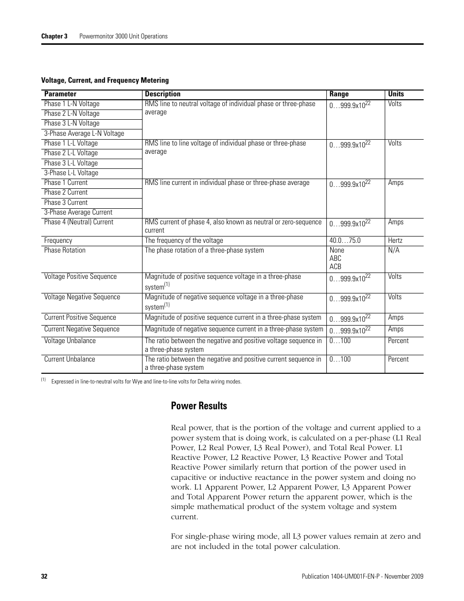 Voltage, current, and frequency metering, The voltage, current, and frequency metering, Power results | Rockwell Automation 1404-M4_M5_M6_M8 Powermonitor 3000 User Manual, Firmware rev. 3.0 or LATER User Manual | Page 32 / 356