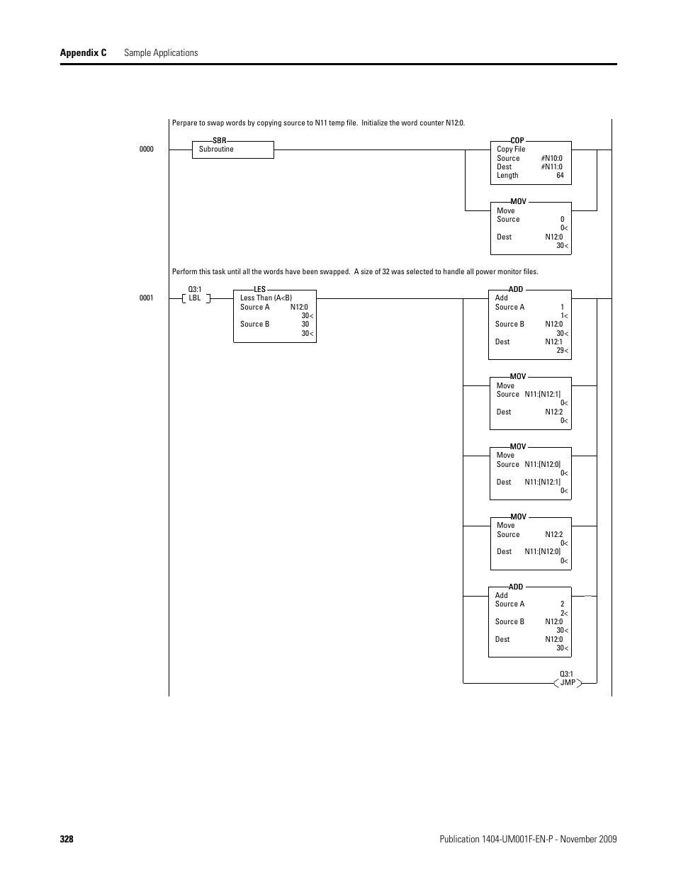 Rockwell Automation 1404-M4_M5_M6_M8 Powermonitor 3000 User Manual, Firmware rev. 3.0 or LATER User Manual | Page 328 / 356
