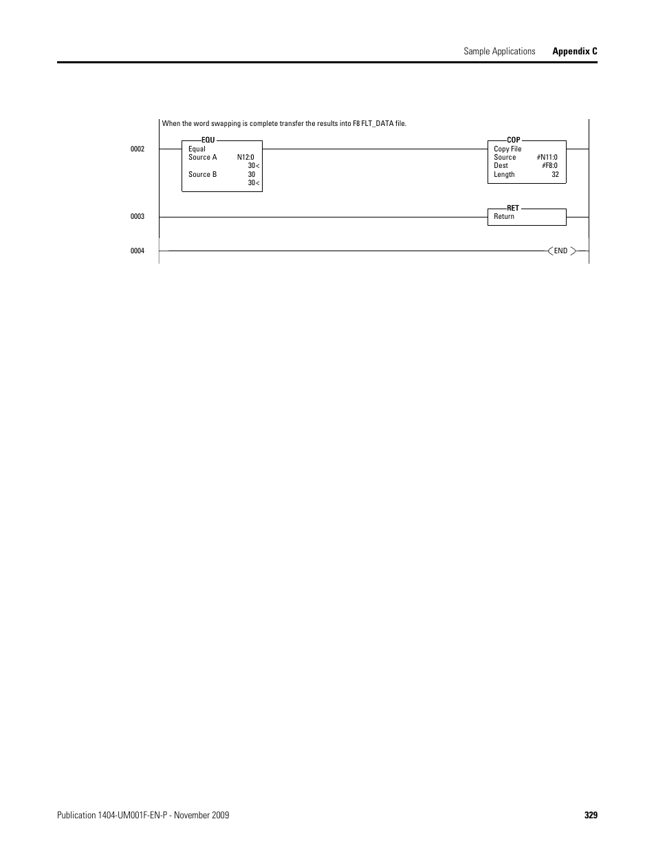 Rockwell Automation 1404-M4_M5_M6_M8 Powermonitor 3000 User Manual, Firmware rev. 3.0 or LATER User Manual | Page 329 / 356