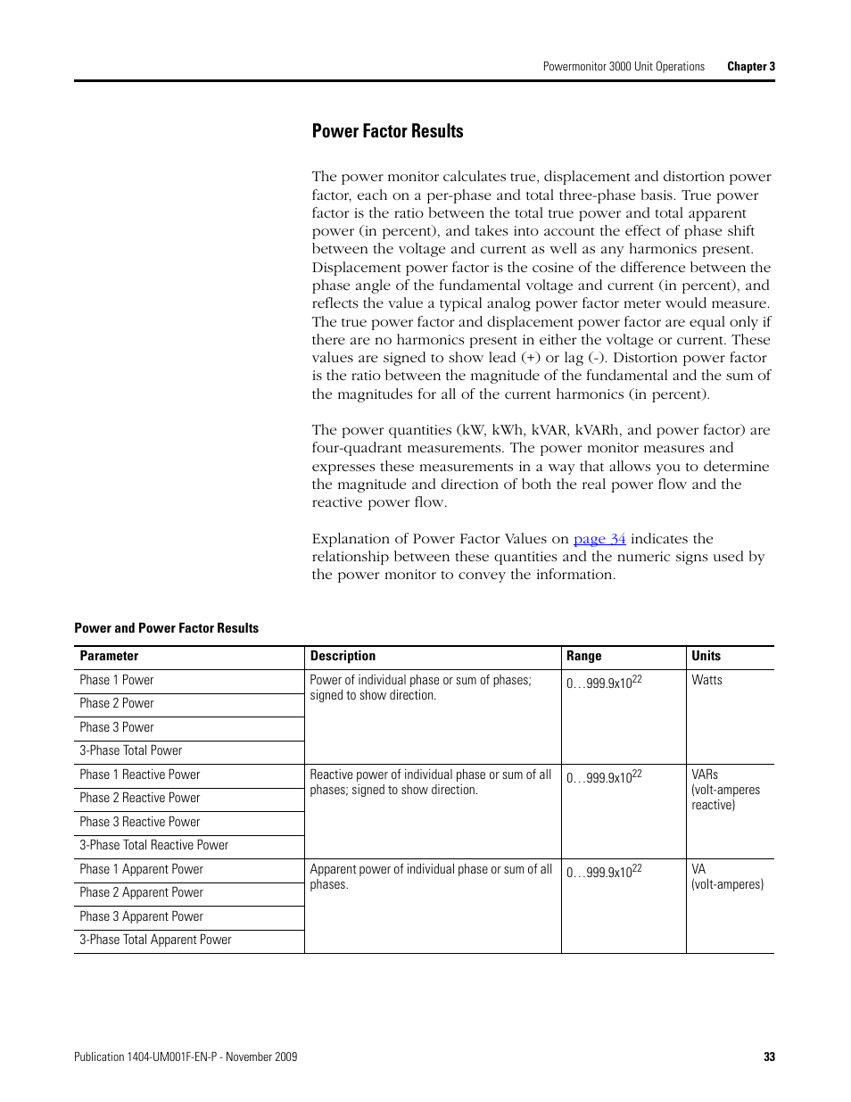 Power and power factor results, Power factor results | Rockwell Automation 1404-M4_M5_M6_M8 Powermonitor 3000 User Manual, Firmware rev. 3.0 or LATER User Manual | Page 33 / 356