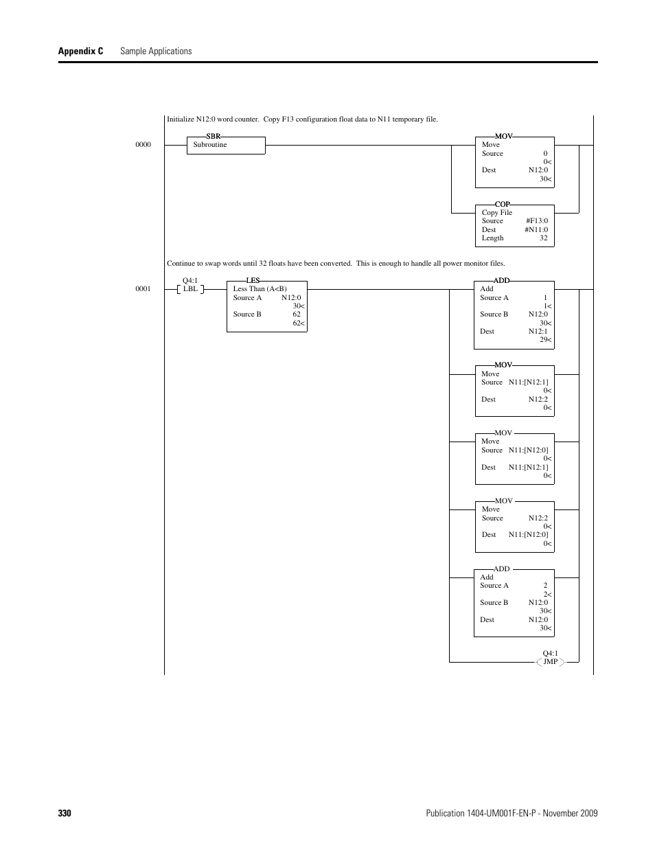 Rockwell Automation 1404-M4_M5_M6_M8 Powermonitor 3000 User Manual, Firmware rev. 3.0 or LATER User Manual | Page 330 / 356