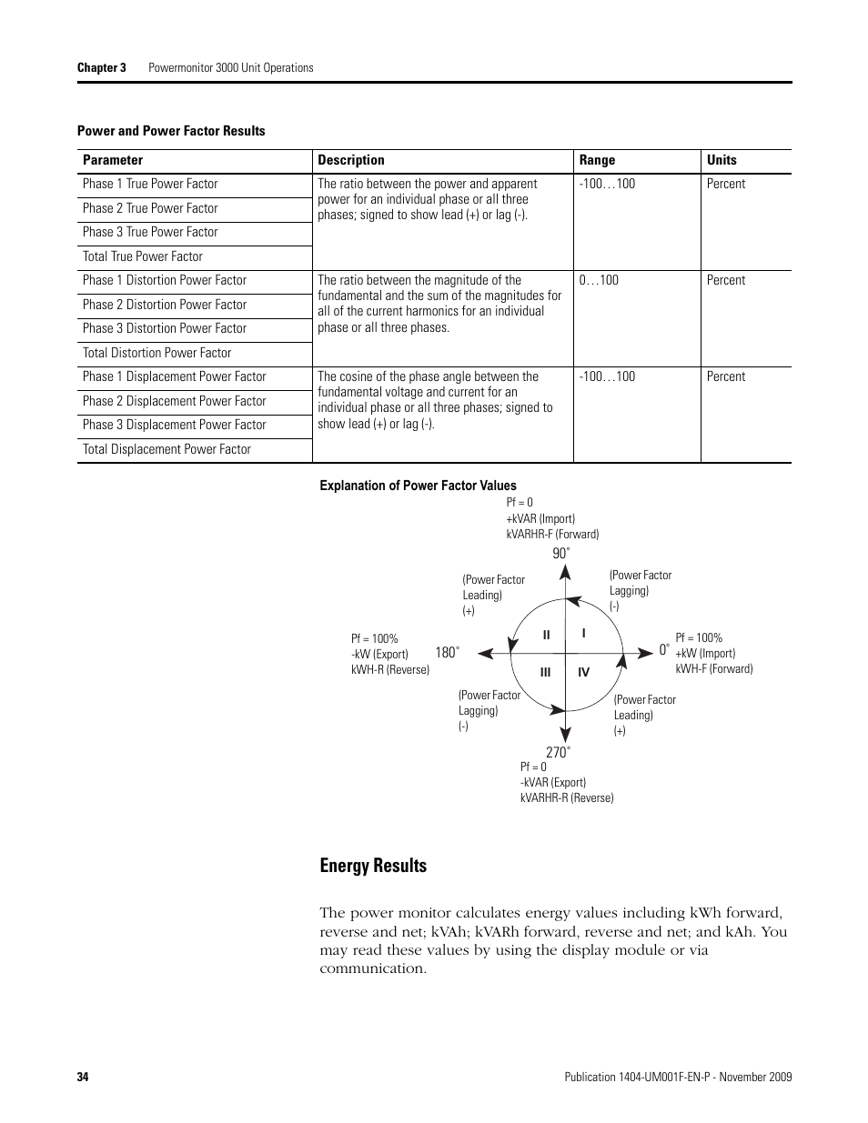 Energy results | Rockwell Automation 1404-M4_M5_M6_M8 Powermonitor 3000 User Manual, Firmware rev. 3.0 or LATER User Manual | Page 34 / 356