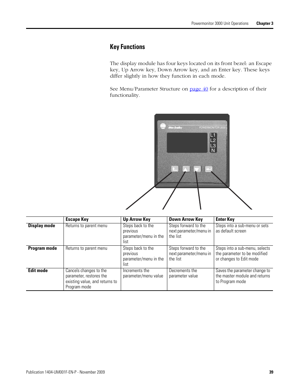 Key functions | Rockwell Automation 1404-M4_M5_M6_M8 Powermonitor 3000 User Manual, Firmware rev. 3.0 or LATER User Manual | Page 39 / 356