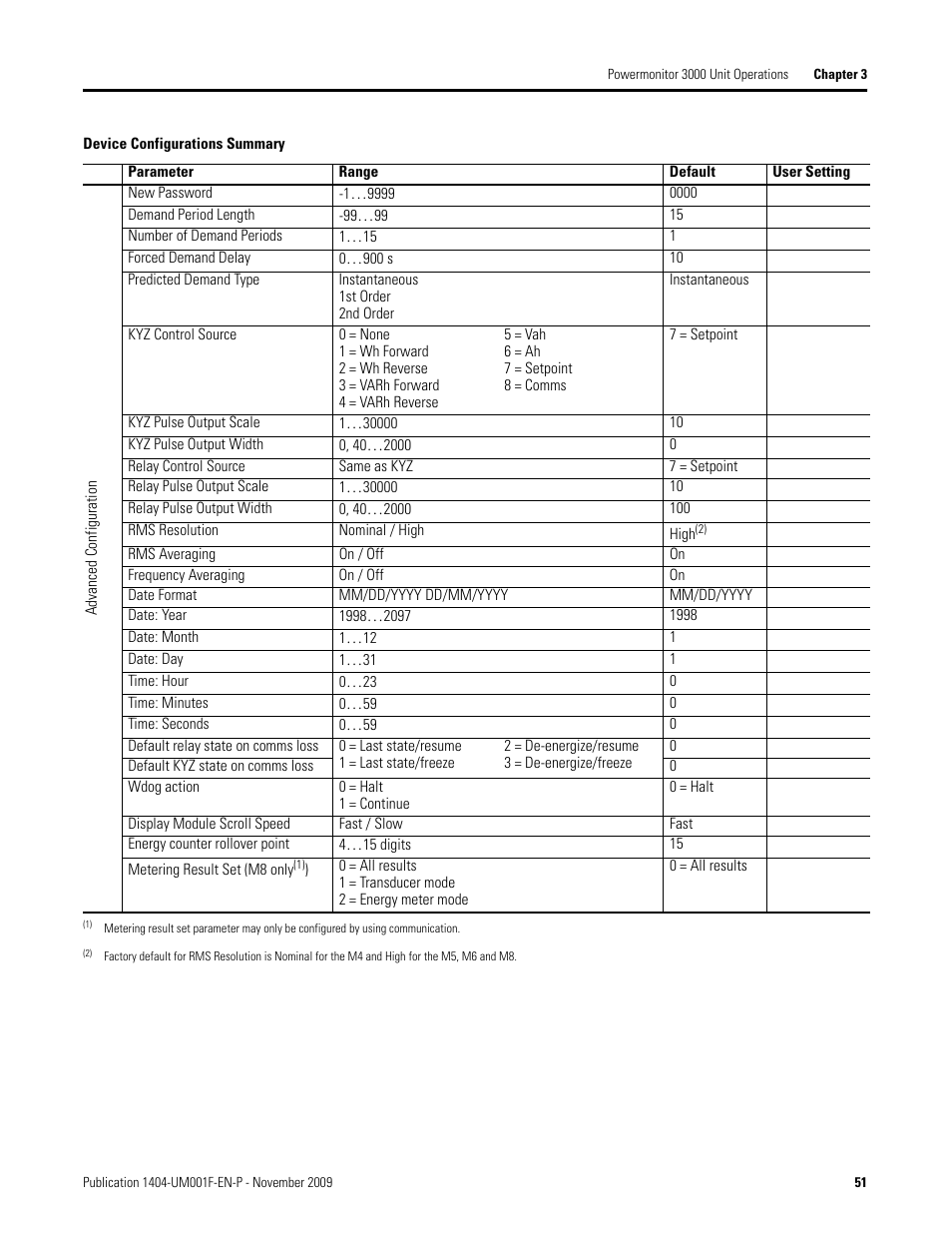 Rockwell Automation 1404-M4_M5_M6_M8 Powermonitor 3000 User Manual, Firmware rev. 3.0 or LATER User Manual | Page 51 / 356