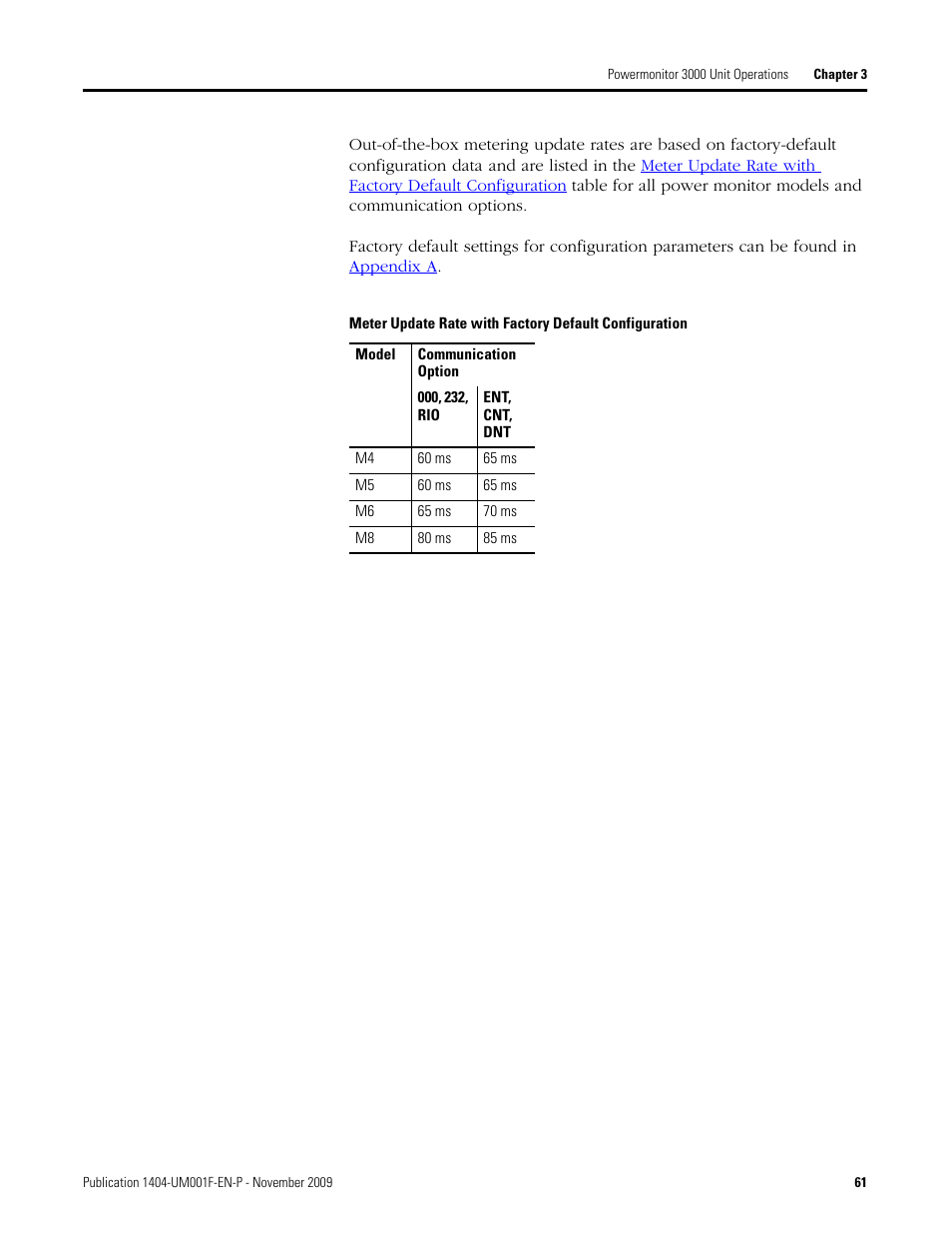 Rockwell Automation 1404-M4_M5_M6_M8 Powermonitor 3000 User Manual, Firmware rev. 3.0 or LATER User Manual | Page 61 / 356