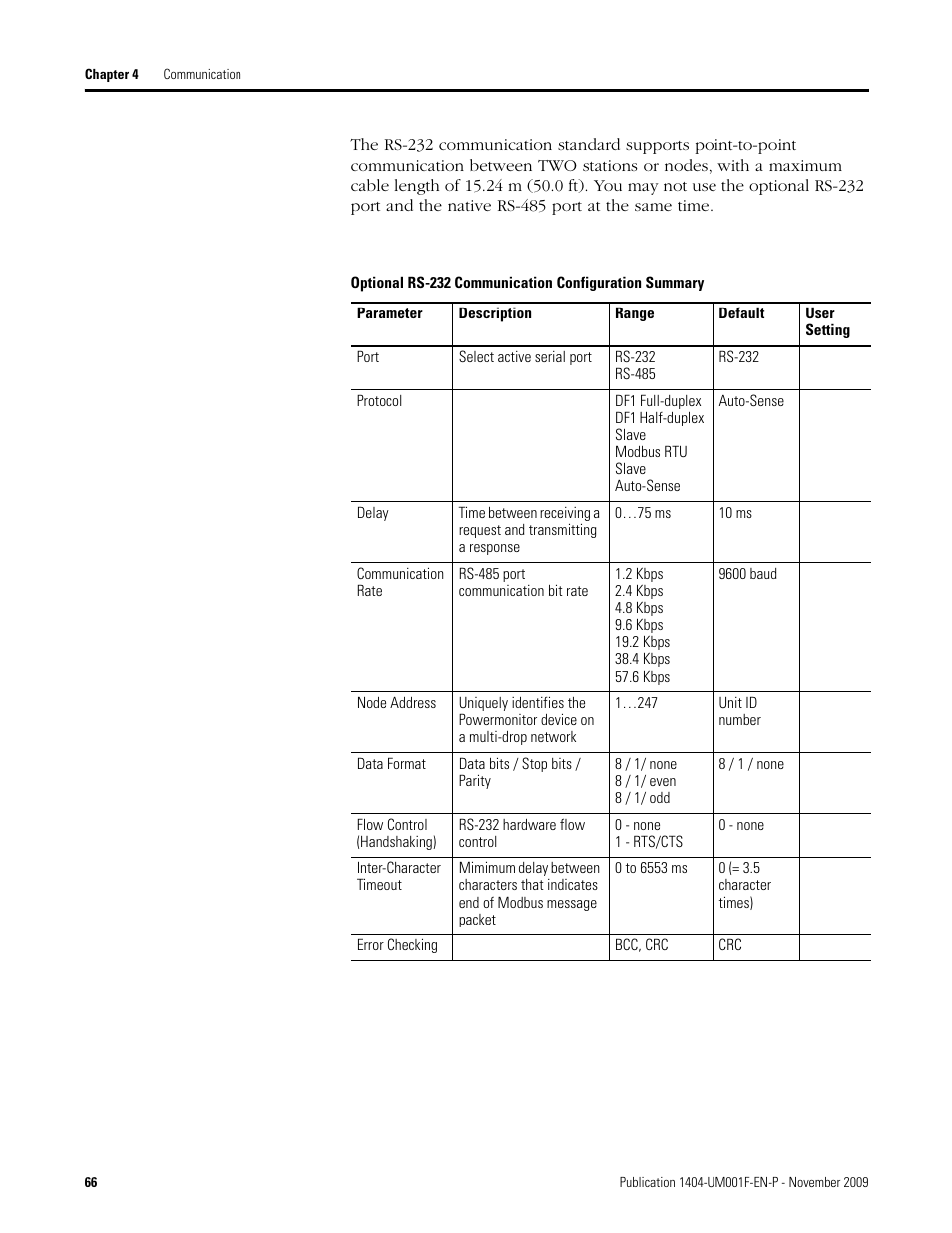 Rockwell Automation 1404-M4_M5_M6_M8 Powermonitor 3000 User Manual, Firmware rev. 3.0 or LATER User Manual | Page 66 / 356