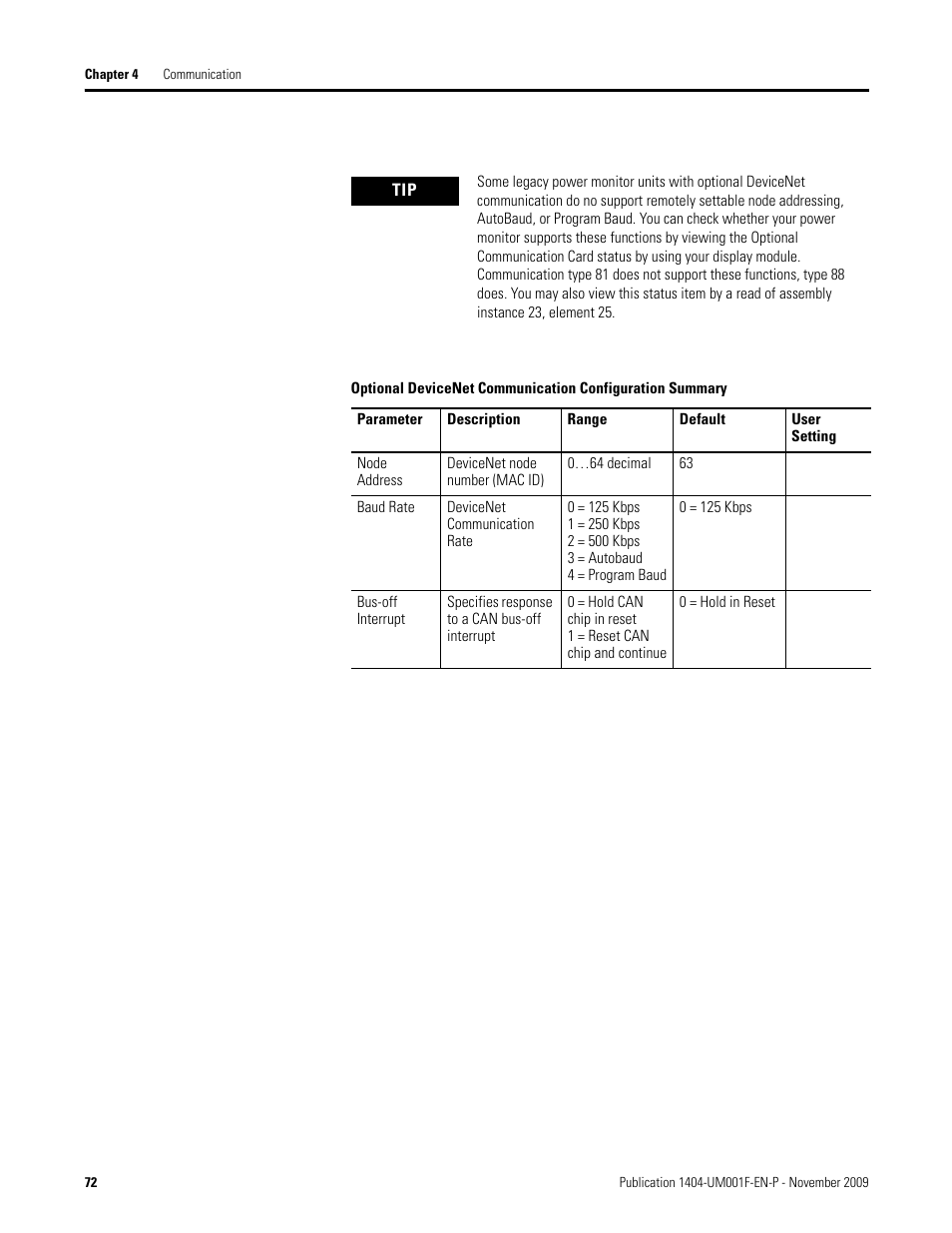 Rockwell Automation 1404-M4_M5_M6_M8 Powermonitor 3000 User Manual, Firmware rev. 3.0 or LATER User Manual | Page 72 / 356