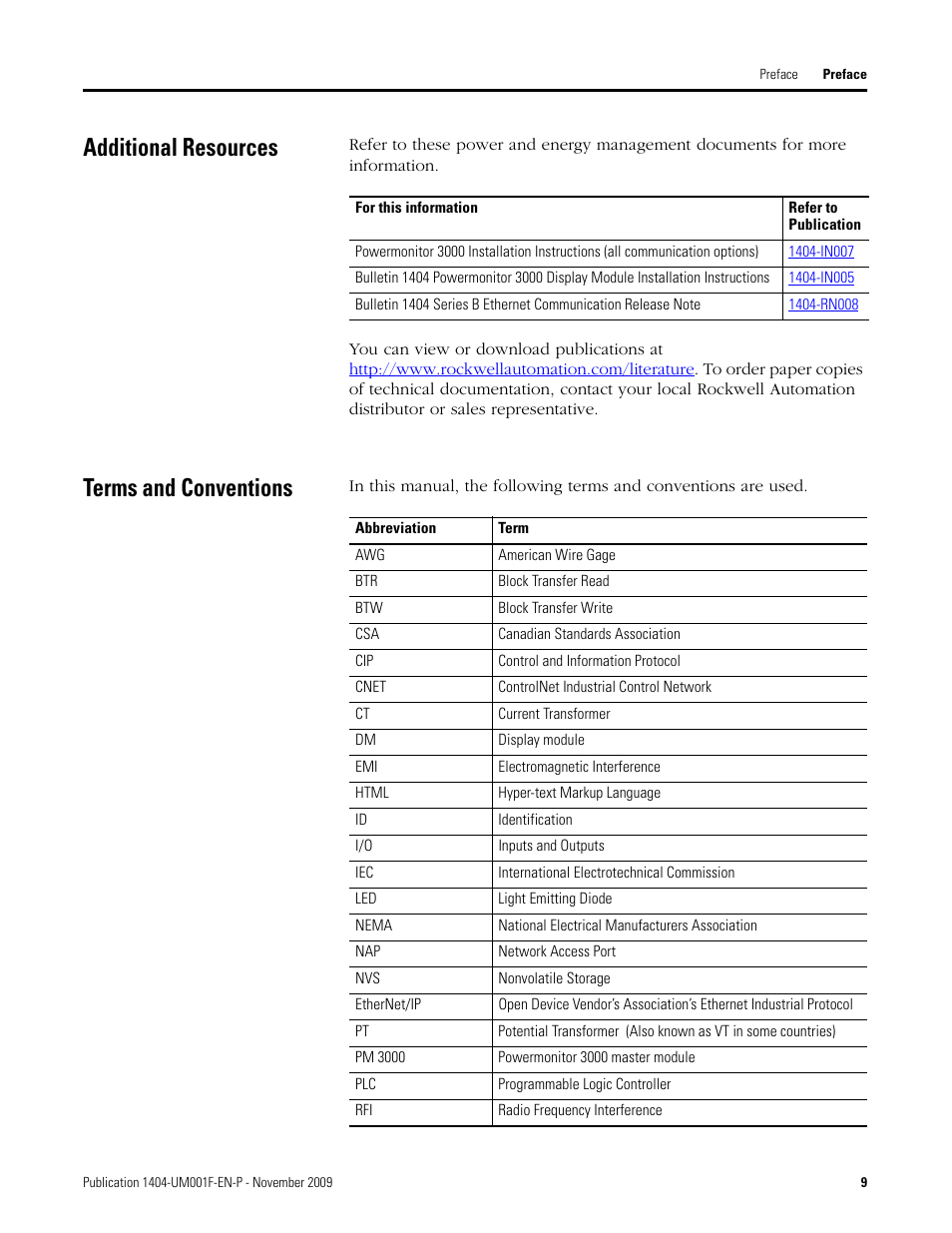 Additional resources, Terms and conventions, Additional resources terms and conventions | Rockwell Automation 1404-M4_M5_M6_M8 Powermonitor 3000 User Manual, Firmware rev. 3.0 or LATER User Manual | Page 9 / 356