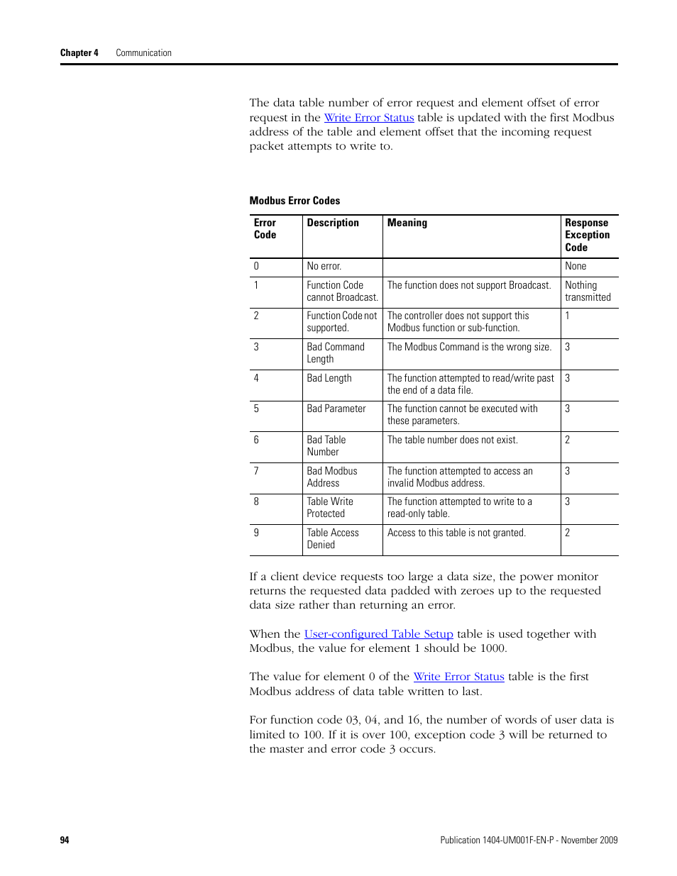 Modbus error codes | Rockwell Automation 1404-M4_M5_M6_M8 Powermonitor 3000 User Manual, Firmware rev. 3.0 or LATER User Manual | Page 94 / 356