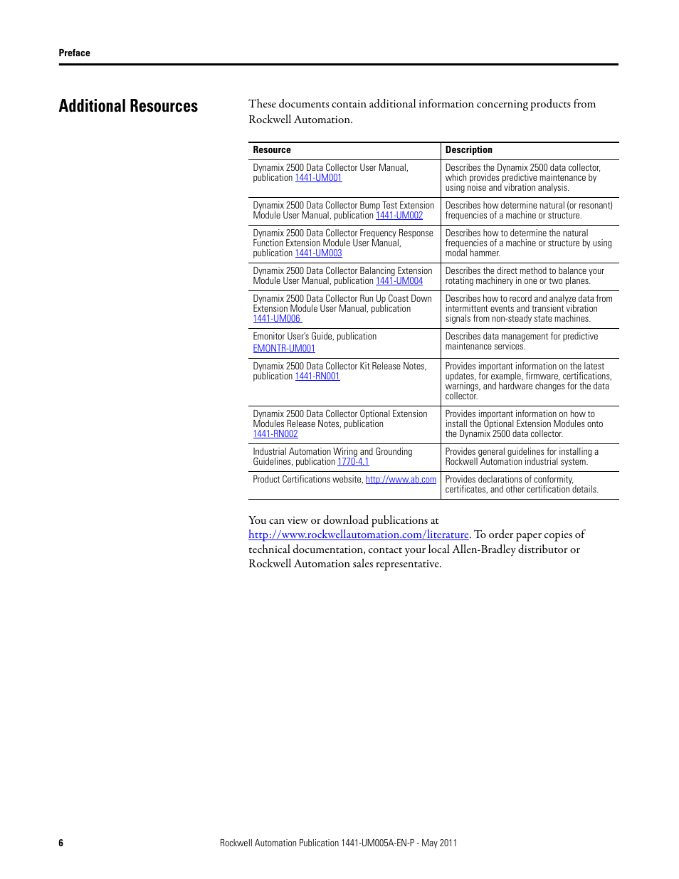 Additional resources | Rockwell Automation 1441-DYN25-MREC Time Recorder Extension Module for the Dynamix 2500 User Manual | Page 6 / 36