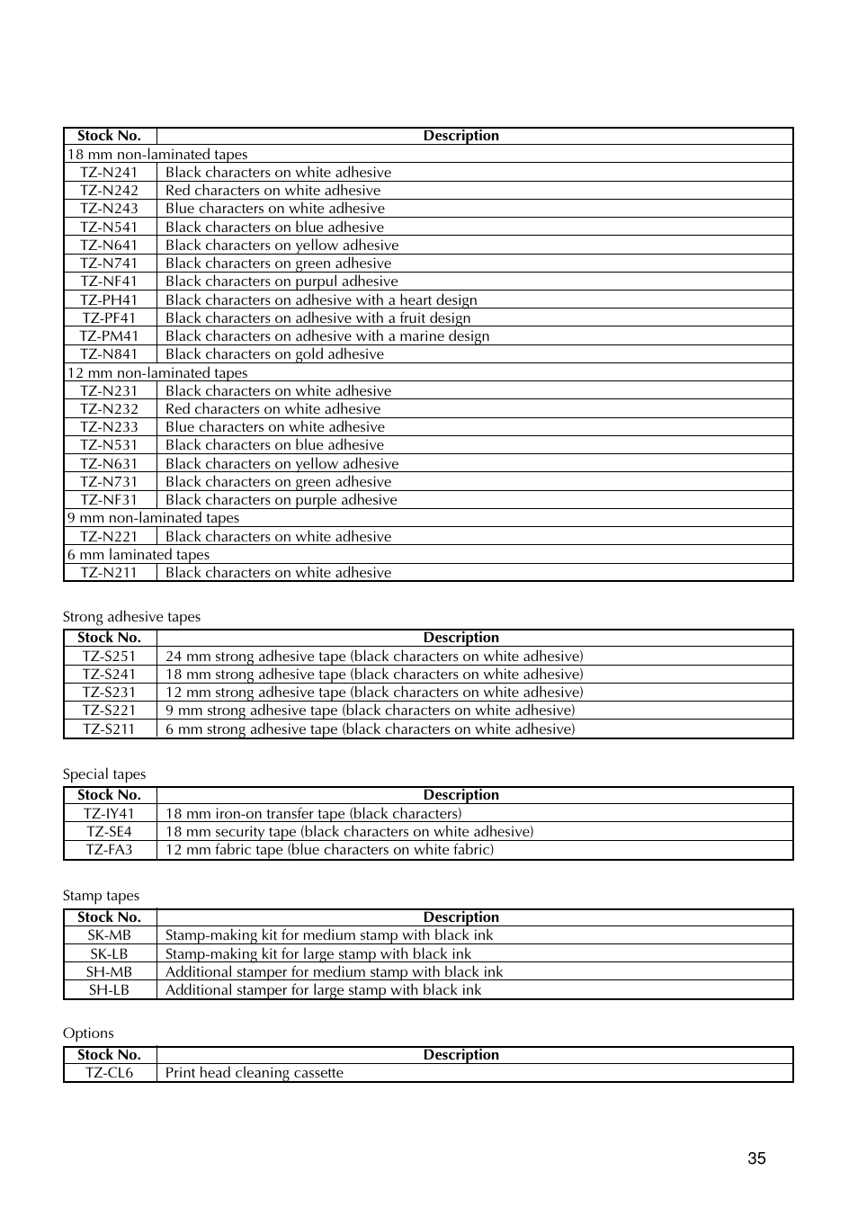 Brother PT-9200 User Manual | Page 37 / 40