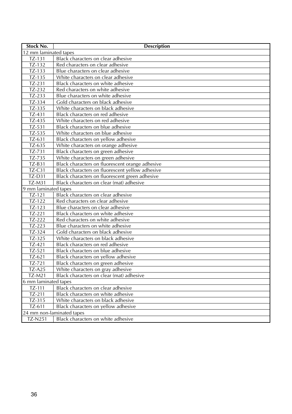 Brother PT-9200 User Manual | Page 38 / 40