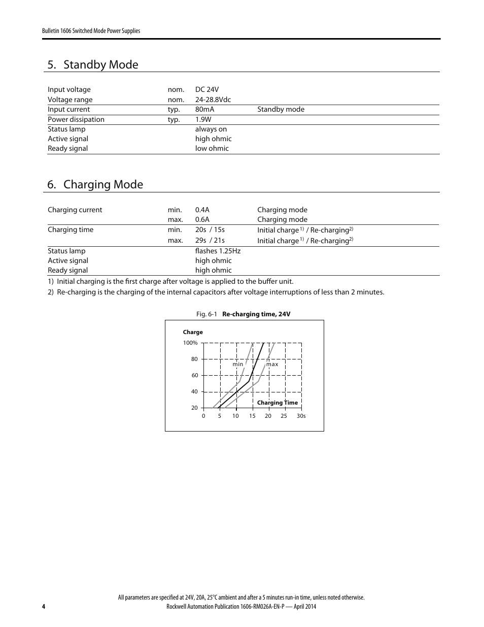 Standby mode, Charging mode | Rockwell Automation 1606-XLSBUFFER24 Power Supply Reference Manual User Manual | Page 4 / 14