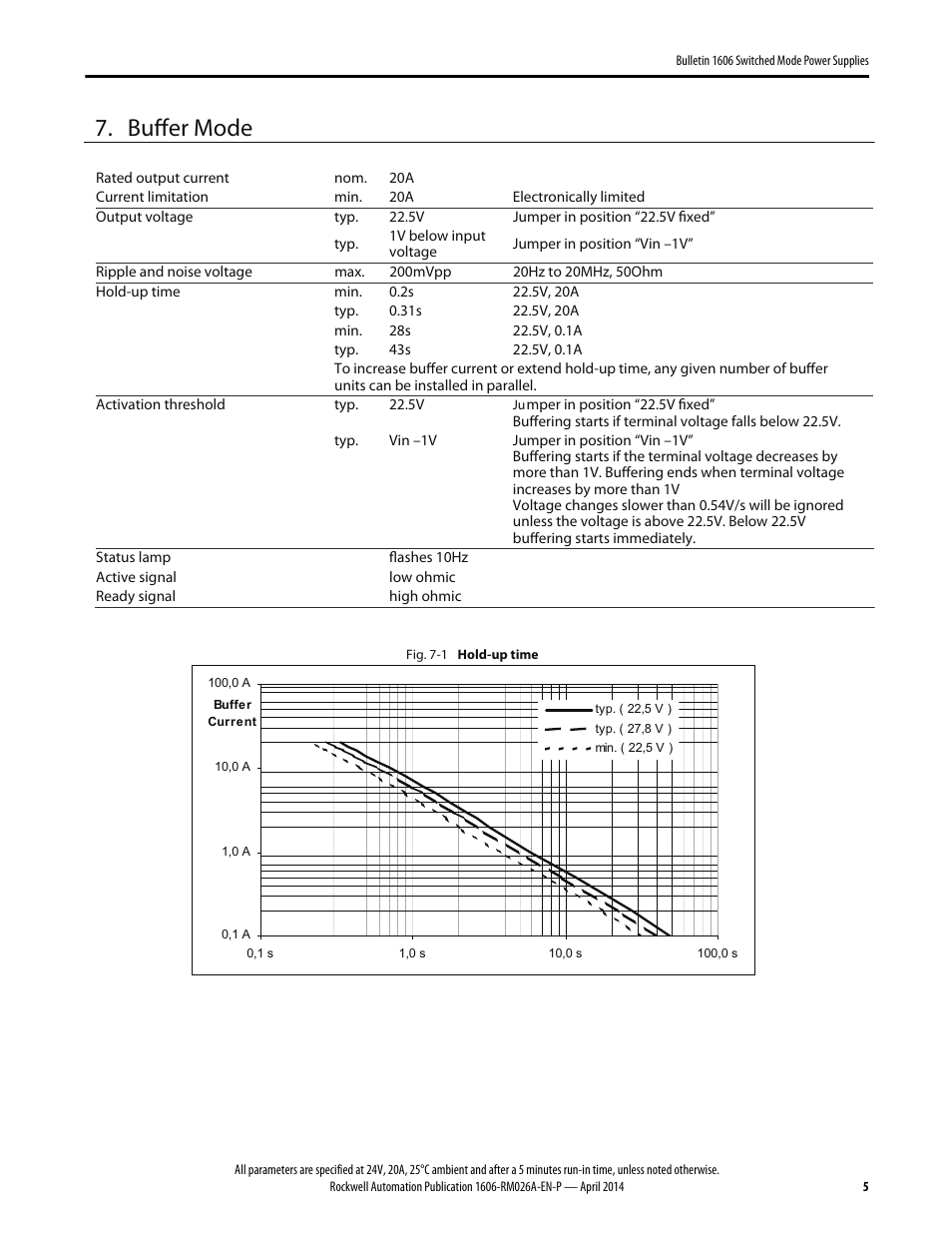 Buffer mode | Rockwell Automation 1606-XLSBUFFER24 Power Supply Reference Manual User Manual | Page 5 / 14