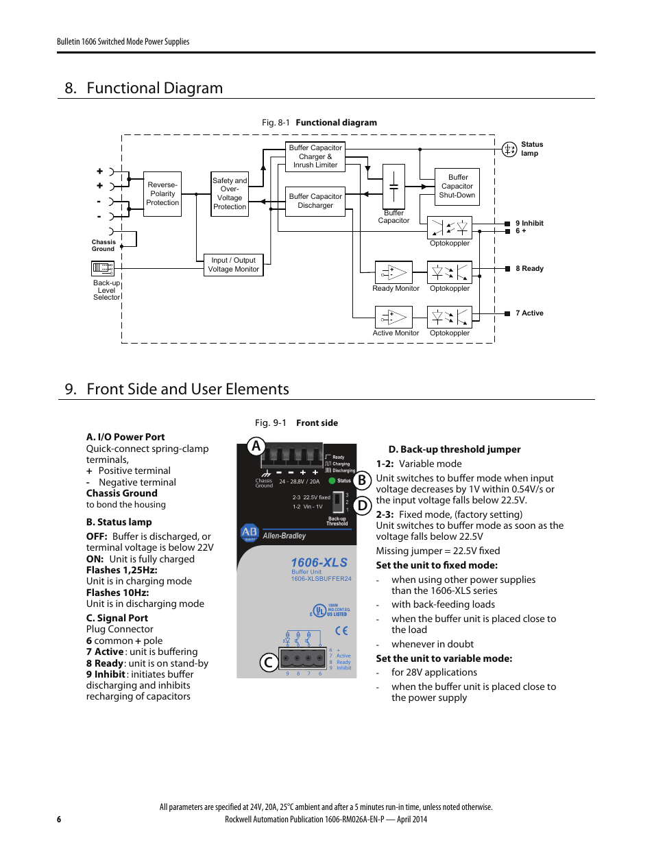 Functional diagram, Front side and user elements, Ab c d | Rockwell Automation 1606-XLSBUFFER24 Power Supply Reference Manual User Manual | Page 6 / 14