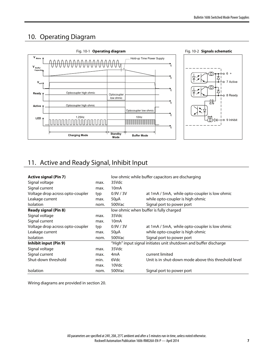 Operating diagram, Active and ready signal, inhibit input | Rockwell Automation 1606-XLSBUFFER24 Power Supply Reference Manual User Manual | Page 7 / 14
