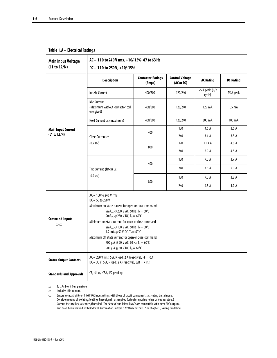 Rockwell Automation 1503 IntelliVAC Contactor Control Module - Series C and later User Manual | Page 10 / 53