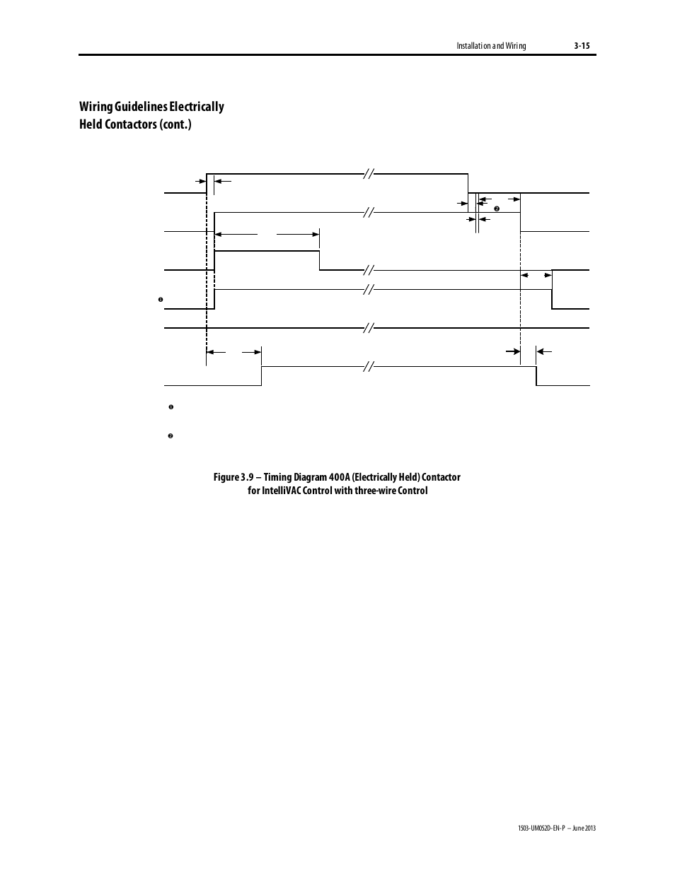 Installation and wiring 3-15 | Rockwell Automation 1503 IntelliVAC Contactor Control Module - Series C and later User Manual | Page 28 / 53