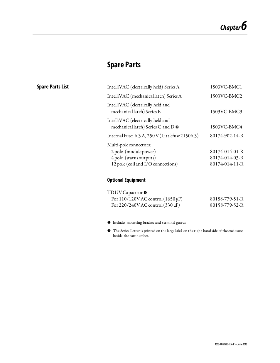 Chapter 6, Spare parts, Chapter | Rockwell Automation 1503 IntelliVAC Contactor Control Module - Series C and later User Manual | Page 46 / 53