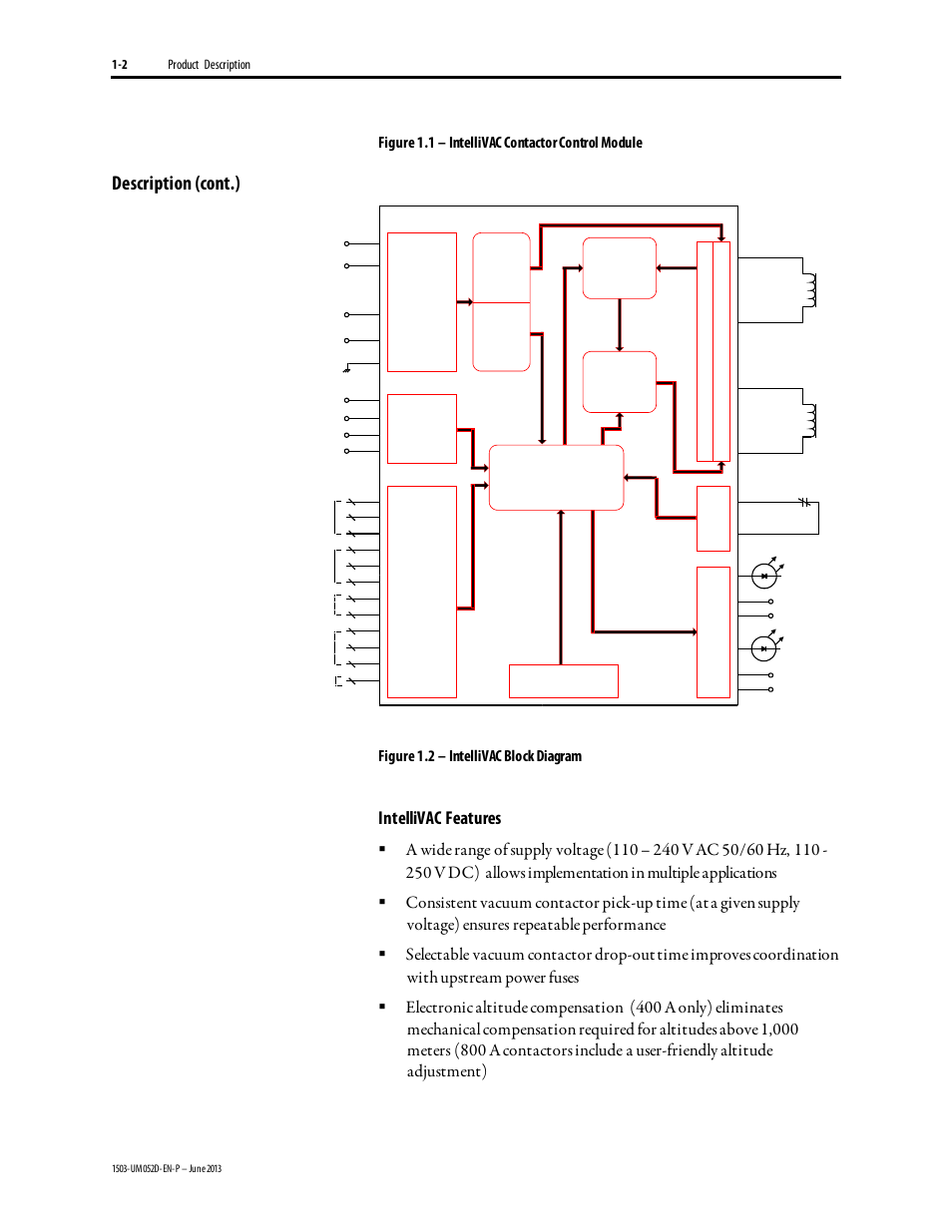 Description (cont.), Intellivac features, Figure 1.1 – intellivac contactor control module | Figure 1.2 – intellivac block diagram | Rockwell Automation 1503 IntelliVAC Contactor Control Module - Series C and later User Manual | Page 6 / 53