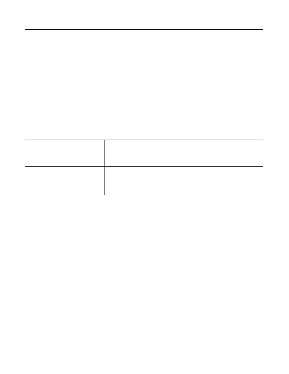 General operation, Communications card set-up, Indicators | Rockwell Automation 1403-NDNET DeviceNet Communications Card Installation Instructions User Manual | Page 11 / 142