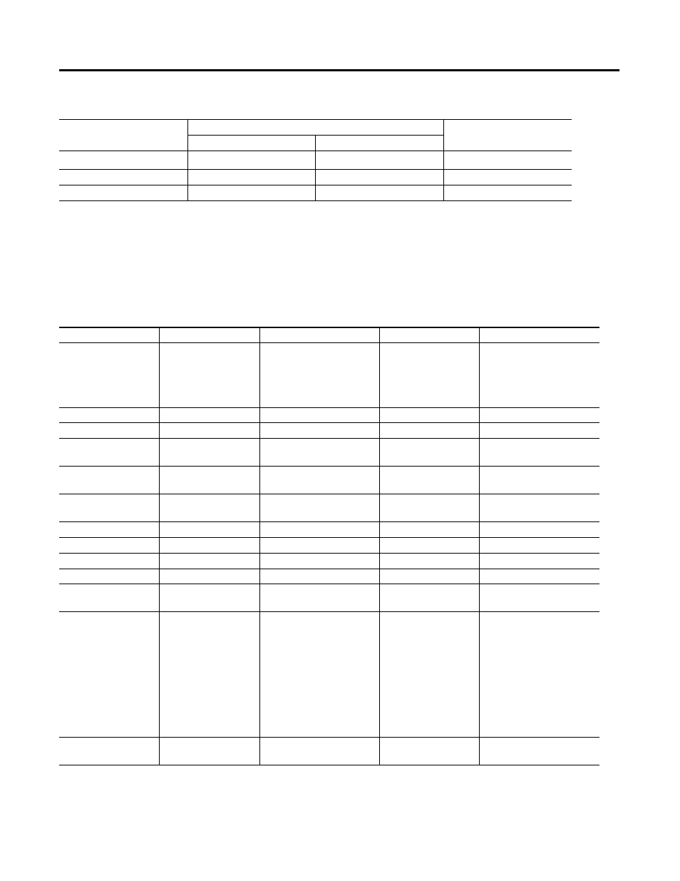 Common services | Rockwell Automation 1403-NDNET DeviceNet Communications Card Installation Instructions User Manual | Page 123 / 142