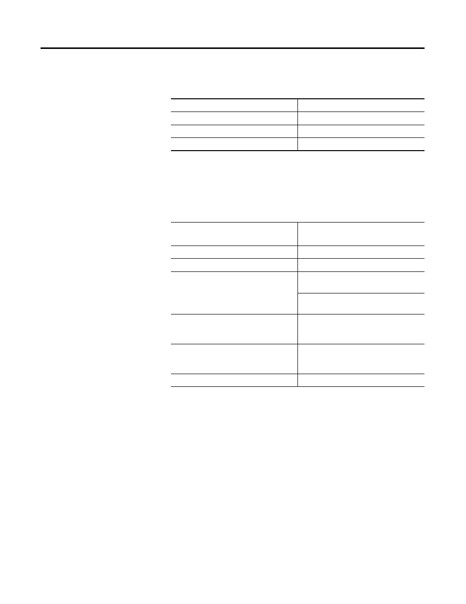 Rockwell Automation 1403-NDNET DeviceNet Communications Card Installation Instructions User Manual | Page 136 / 142