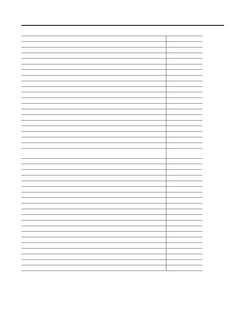 Rockwell Automation 1403-NDNET DeviceNet Communications Card Installation Instructions User Manual | Page 33 / 142