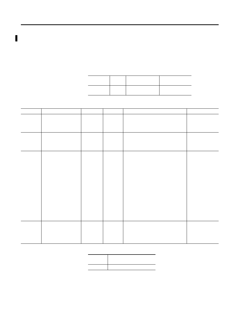 Class 4 - assembly objects, Instance 1 attributes (input data assembly), Assembly structure common services | Rockwell Automation 1403-NDNET DeviceNet Communications Card Installation Instructions User Manual | Page 34 / 142