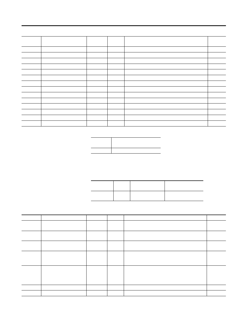 Common services, Assembly structure | Rockwell Automation 1403-NDNET DeviceNet Communications Card Installation Instructions User Manual | Page 36 / 142
