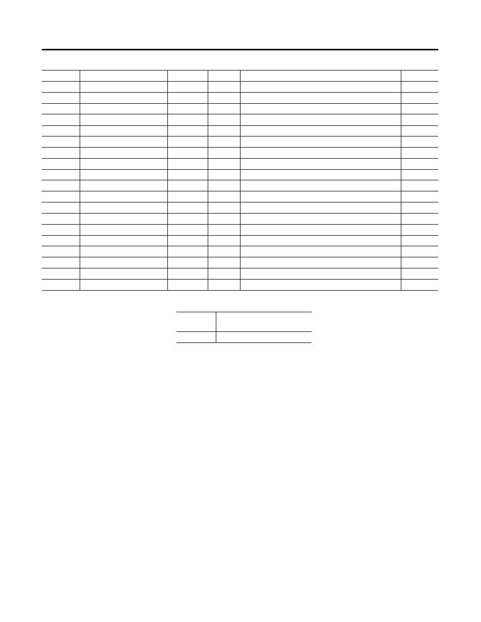 Common services | Rockwell Automation 1403-NDNET DeviceNet Communications Card Installation Instructions User Manual | Page 37 / 142