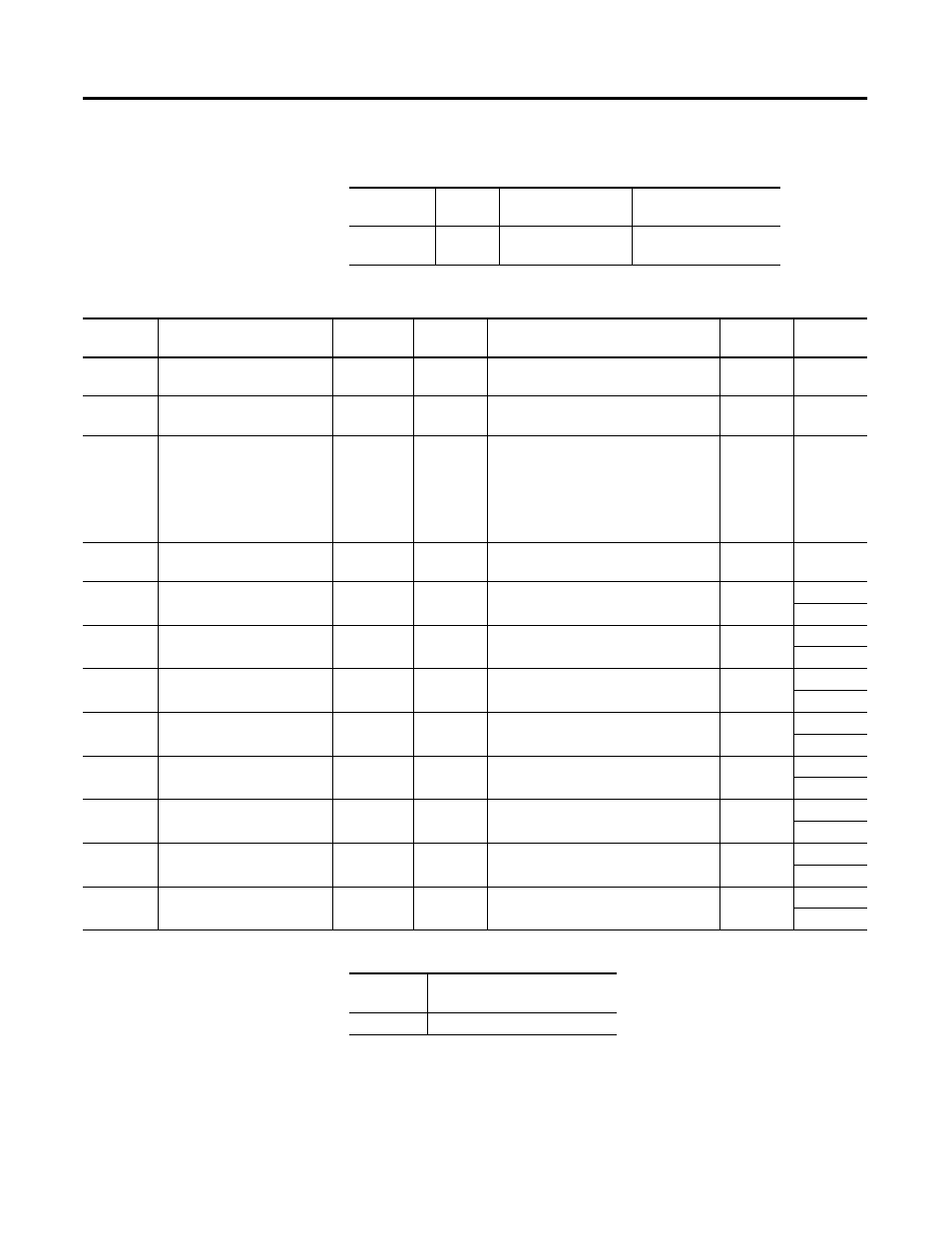 Assembly structure common services | Rockwell Automation 1403-NDNET DeviceNet Communications Card Installation Instructions User Manual | Page 38 / 142