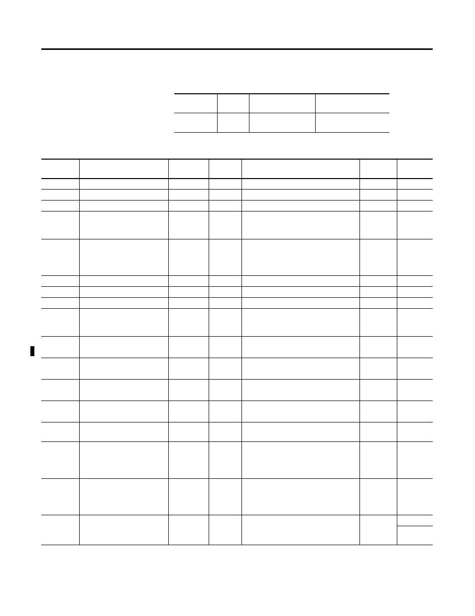 Assembly structure | Rockwell Automation 1403-NDNET DeviceNet Communications Card Installation Instructions User Manual | Page 40 / 142