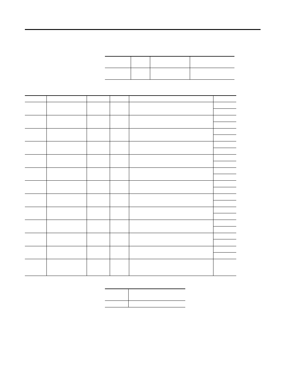 Instance 13 attributes (metering power results), Assembly structure common services | Rockwell Automation 1403-NDNET DeviceNet Communications Card Installation Instructions User Manual | Page 47 / 142