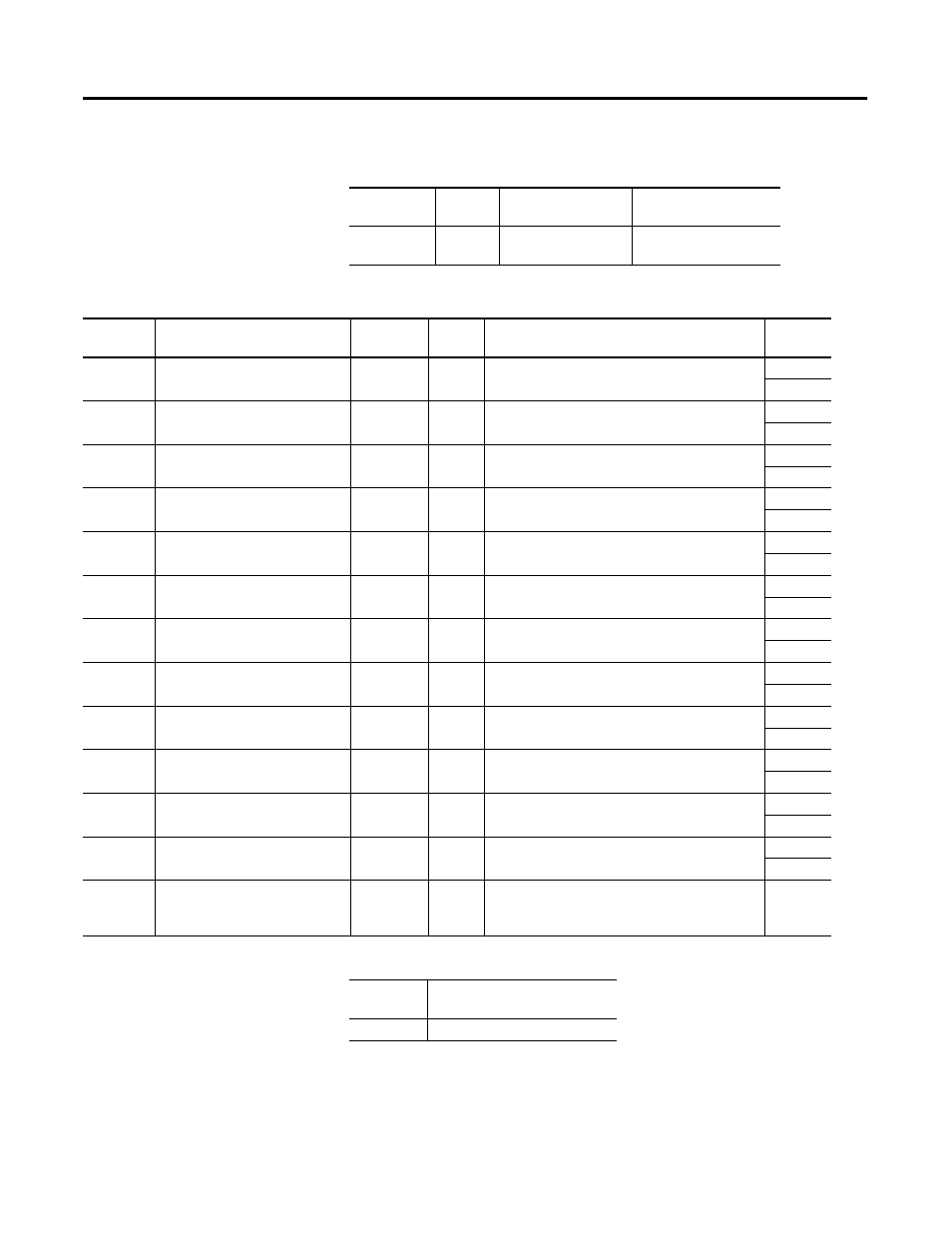 Assembly structure common services | Rockwell Automation 1403-NDNET DeviceNet Communications Card Installation Instructions User Manual | Page 48 / 142