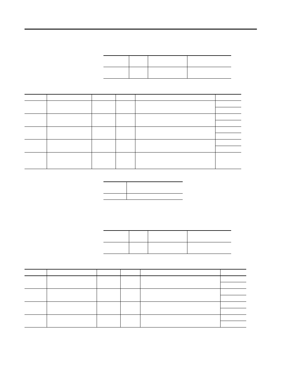 Instance 17 attributes (metering demand results), Assembly structure common services, Assembly structure | Rockwell Automation 1403-NDNET DeviceNet Communications Card Installation Instructions User Manual | Page 51 / 142