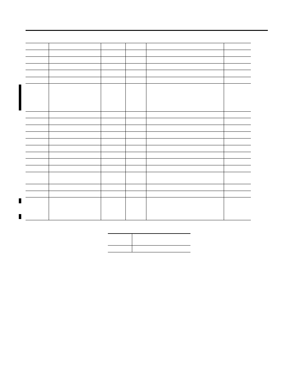 Common services | Rockwell Automation 1403-NDNET DeviceNet Communications Card Installation Instructions User Manual | Page 53 / 142
