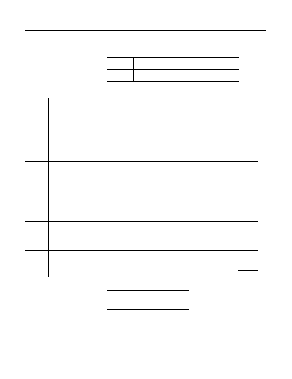 Assembly structure common services | Rockwell Automation 1403-NDNET DeviceNet Communications Card Installation Instructions User Manual | Page 54 / 142