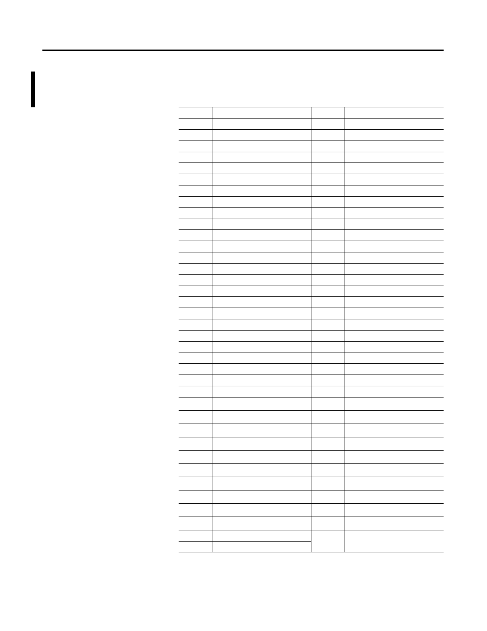 Snapshot log record parameter list | Rockwell Automation 1403-NDNET DeviceNet Communications Card Installation Instructions User Manual | Page 60 / 142